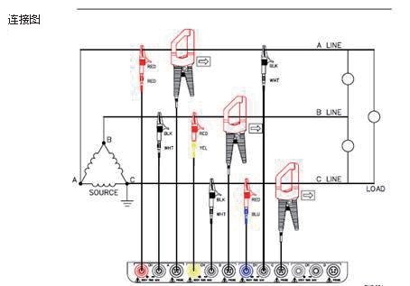 3相2-瓦特連接電能質(zhì)量分析記錄儀