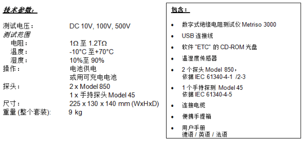 絕緣電阻測試套裝技術參數(shù)