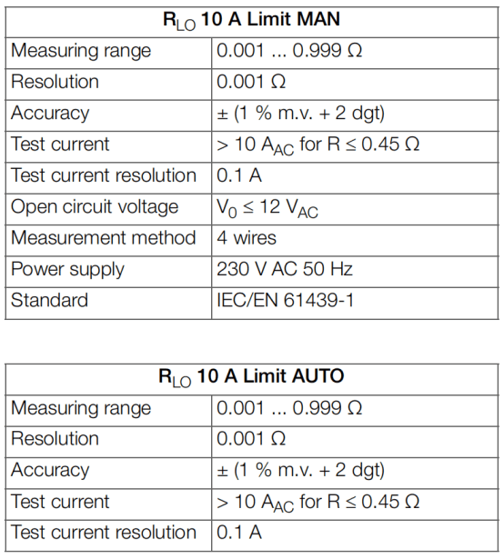 便攜式毫歐計 METRAOHM 10技術參數(shù)