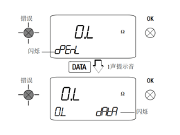 METRA HIT?27EX 毫歐表中文操作說明二