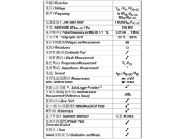 metrahit-pm-prime-數(shù)字多用表多語言含中文快速操作手冊(cè)